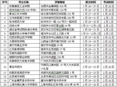 2016年景德镇陶瓷学院美术类专业招生简章暨报考