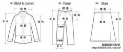 服装设计：裁剪服装人体测量入门学习