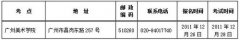 2018年广州美术学院专业考试安排