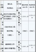 2018年西南大学广播电视编导、播音与主持艺术专业招生简章