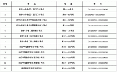 2018年甘肃省普通高等学校招生美术类专业统一考试指南