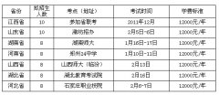 2018年江西师范大学广播电视编导专业招生简章